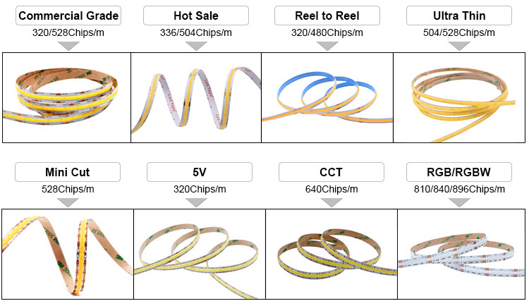 Tiras LED COB cortables al por mayor